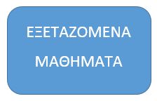 Εξεταζόμενα
